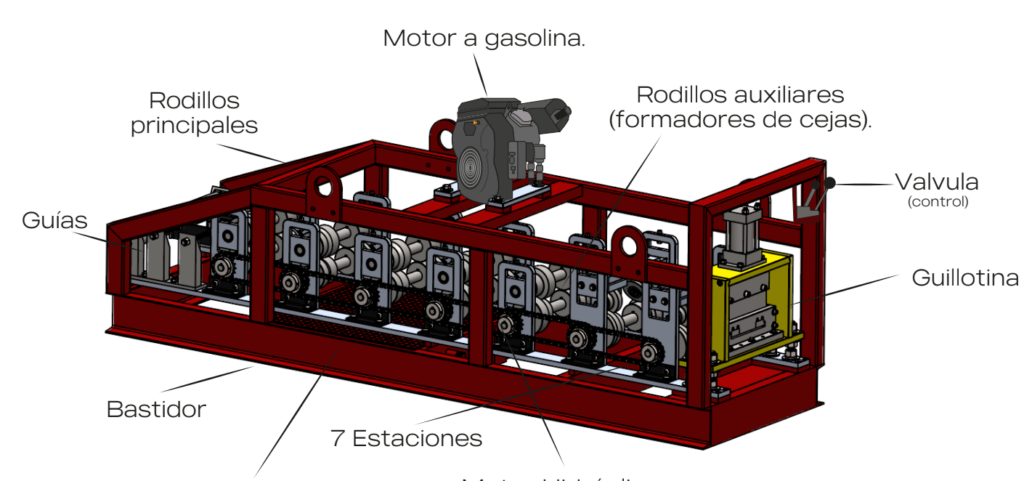 roladora kr18